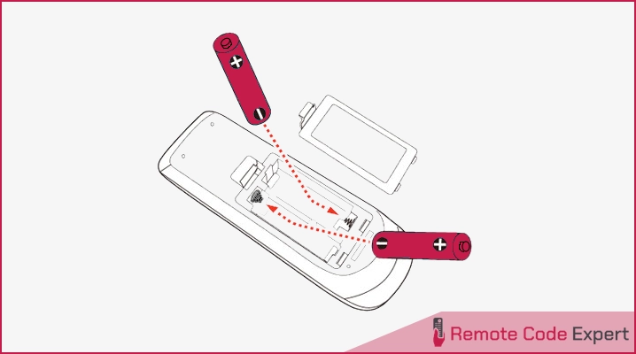 inserting batteries in remote