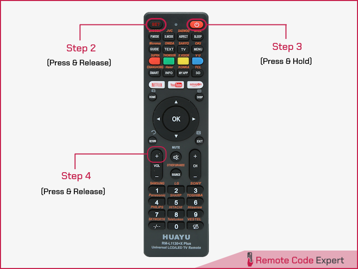 Huayu universal remote codes manual search programming