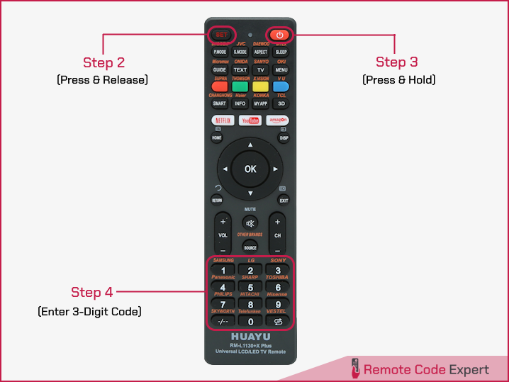 Huayu universal remote codes programming