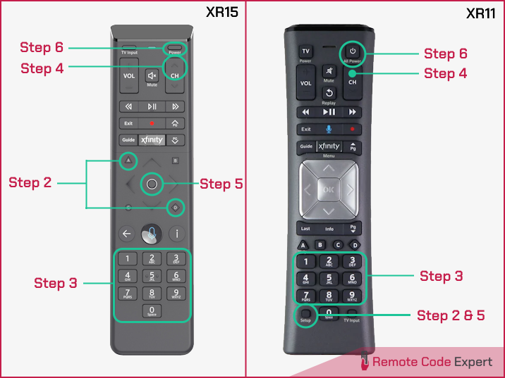 Program Xfinity Remote Without Code