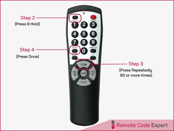 brightstar universal remote programming automatic method