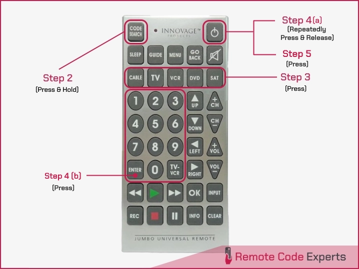 jumbo universal remote codes programming