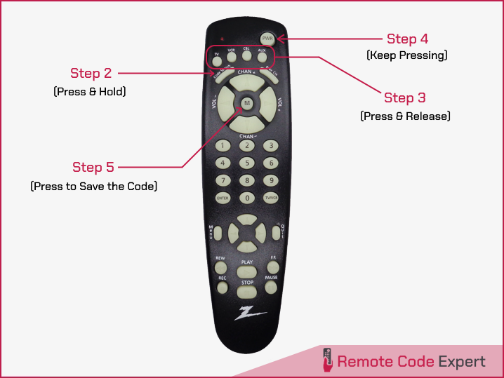 zenith universal remote programming code search