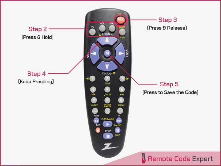 zenith universal remote programming