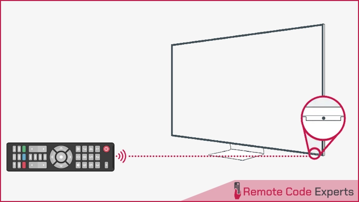 check for signal interference